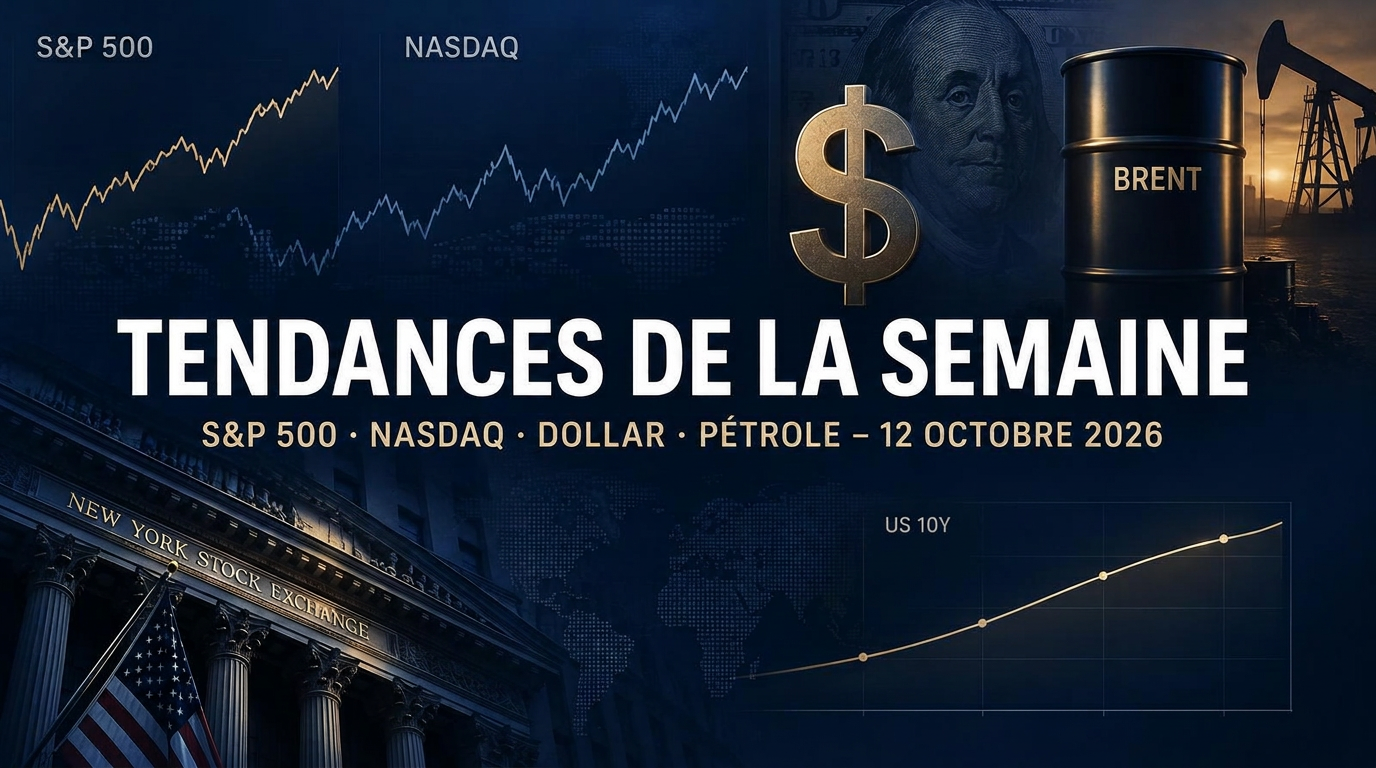 Analyse trading hebdomadaire UGK Trading du 12 octobre 2026 – S&P 500, Nasdaq, dollar et pétrole